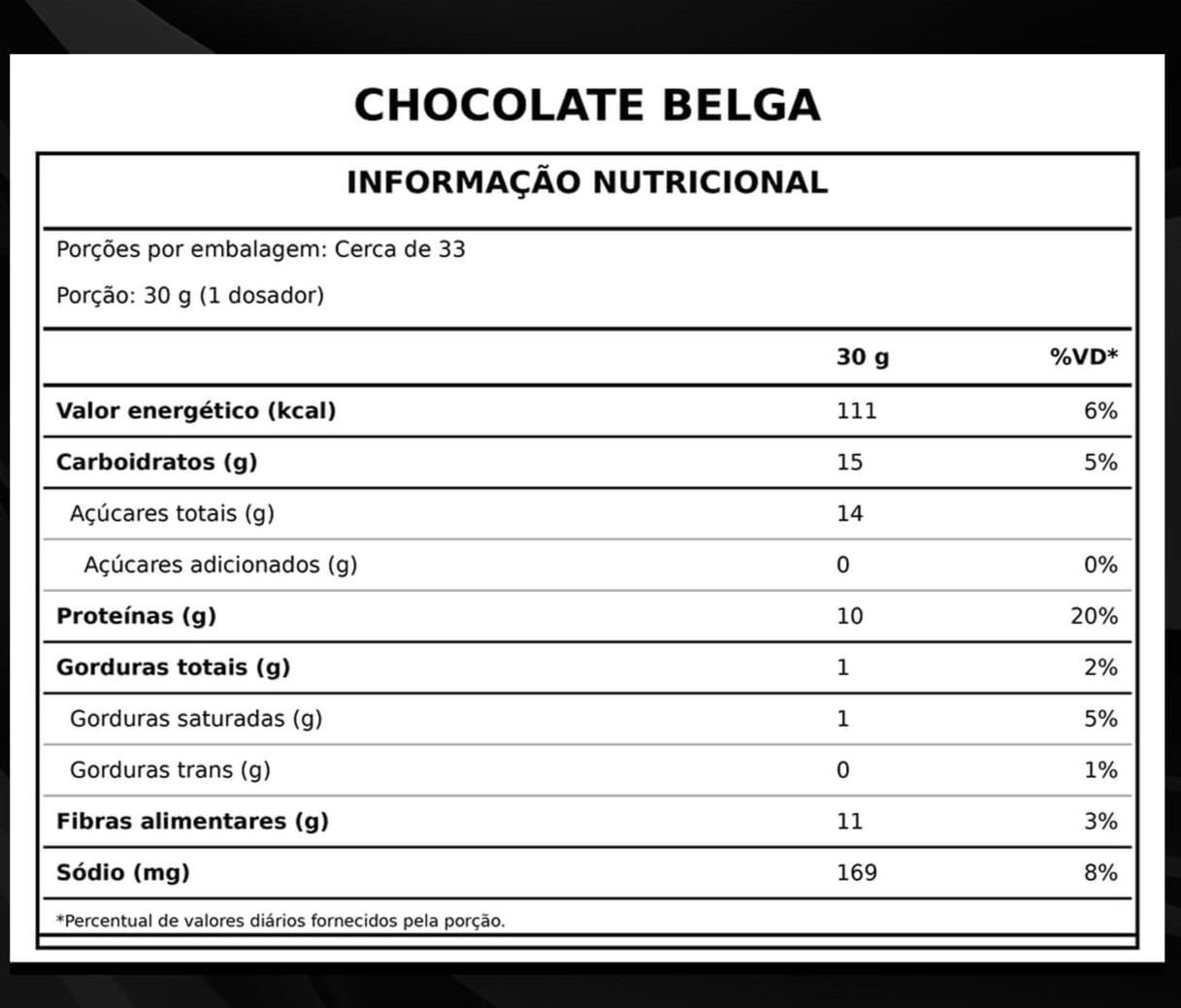 Whey Concentrado Soldiers 900g - tabela